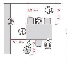 餐桌椅子距離